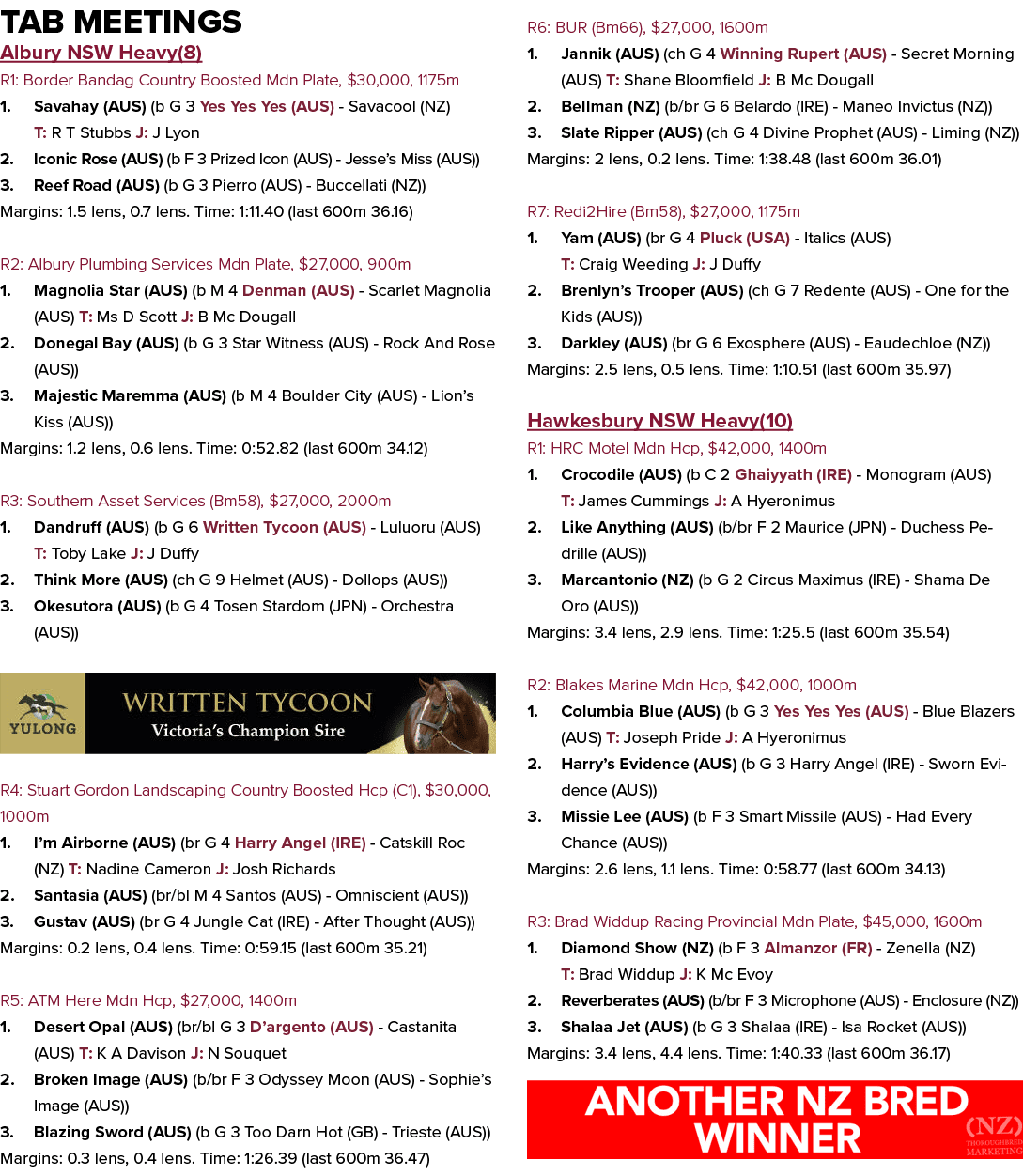 Tab Meetings Albury NSW Heavy(8) R1: Border Bandag Country Boosted Mdn Plate, $30,000, 1175m 1. Savahay (AUS) (b G 3 ...