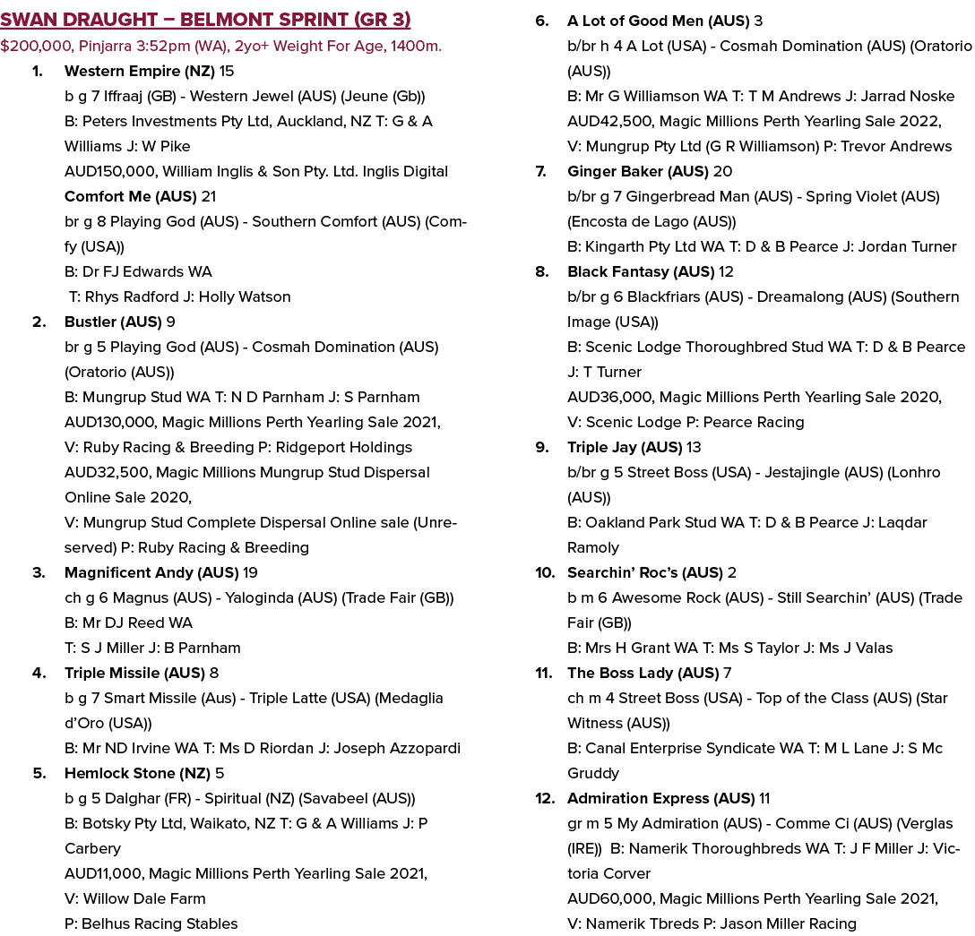 Swan Draught – Belmont Sprint (GR 3) $200,000, Pinjarra 3:52pm (WA), 2yo+ Weight For Age, 1400m. 1. Western Empire (N...