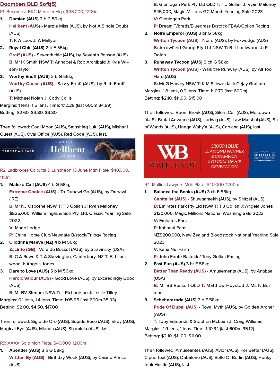 Doomben QLD Soft(5) R1: Become a BRC Member Hcp, $38,000, 1200m 1. Damien (AUS) 2 b C 59kg Hellbent (AUS) Marple Miss...