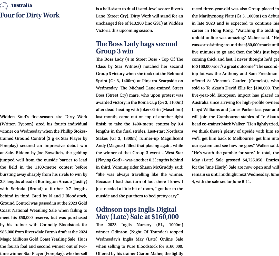 ￼ Four for Dirty Work Widden Stud’s first season sire Dirty Work (Written Tycoon) sired his fourth individual winner ...