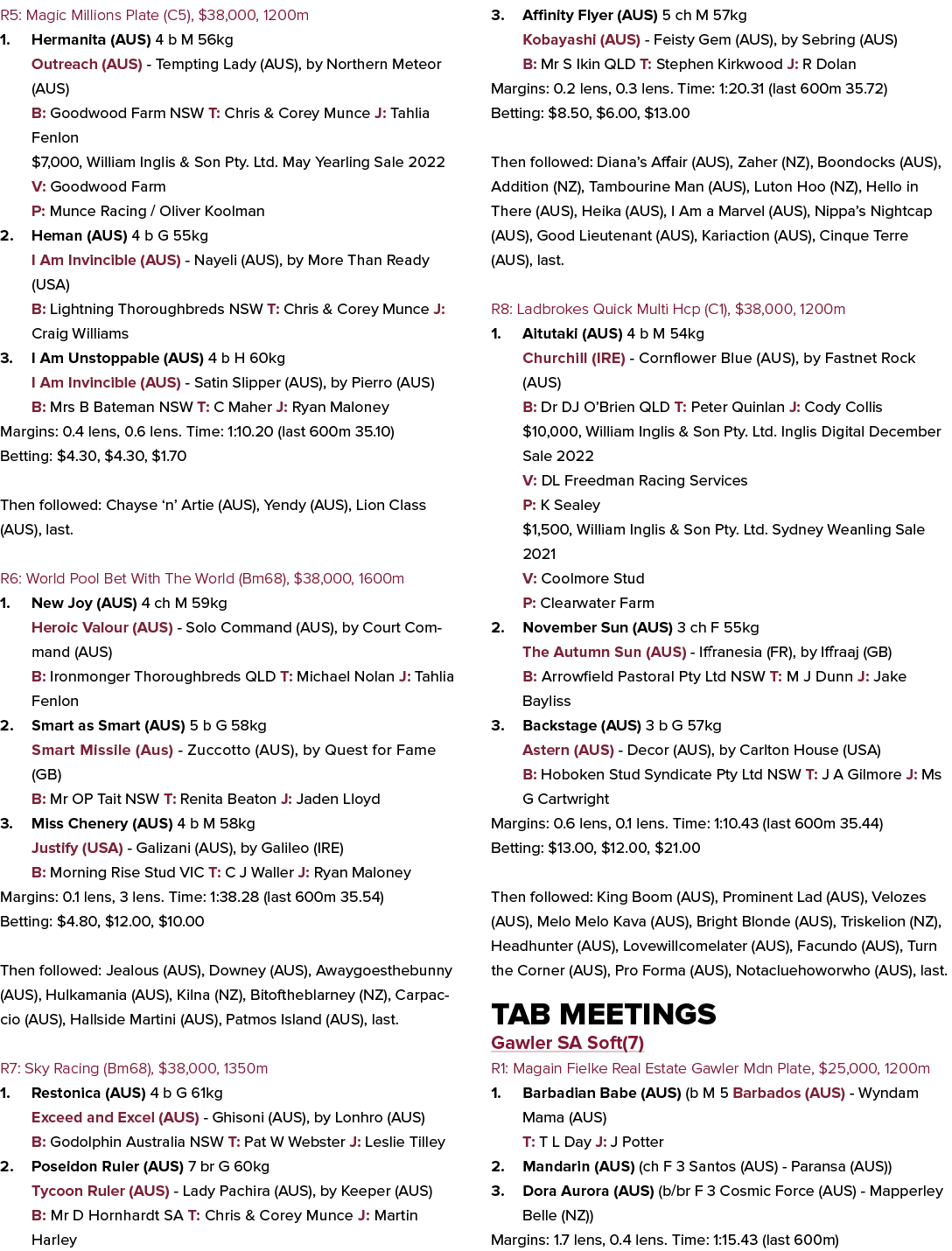 R5: Magic Millions Plate (C5), $38,000, 1200m 1. Hermanita (AUS) 4 b M 56kg Outreach (AUS) Tempting Lady (AUS), by No...