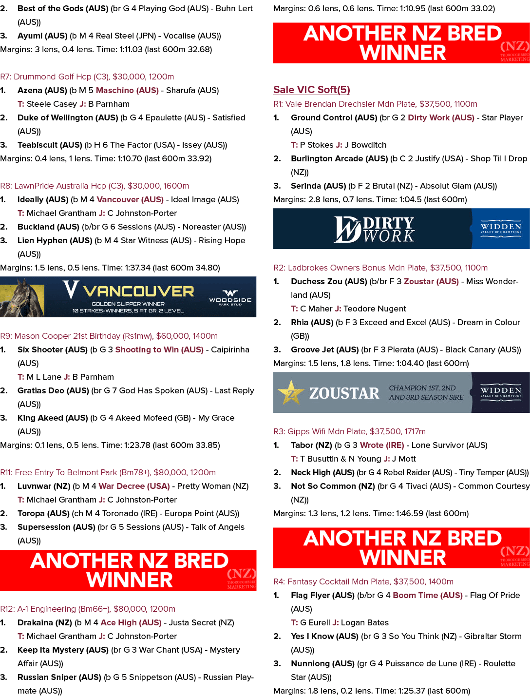 2. Best of the Gods (AUS) (br G 4 Playing God (AUS) Buhn Lert (AUS)) 3. Ayumi (AUS) (b M 4 Real Steel (JPN) Vocalise ...