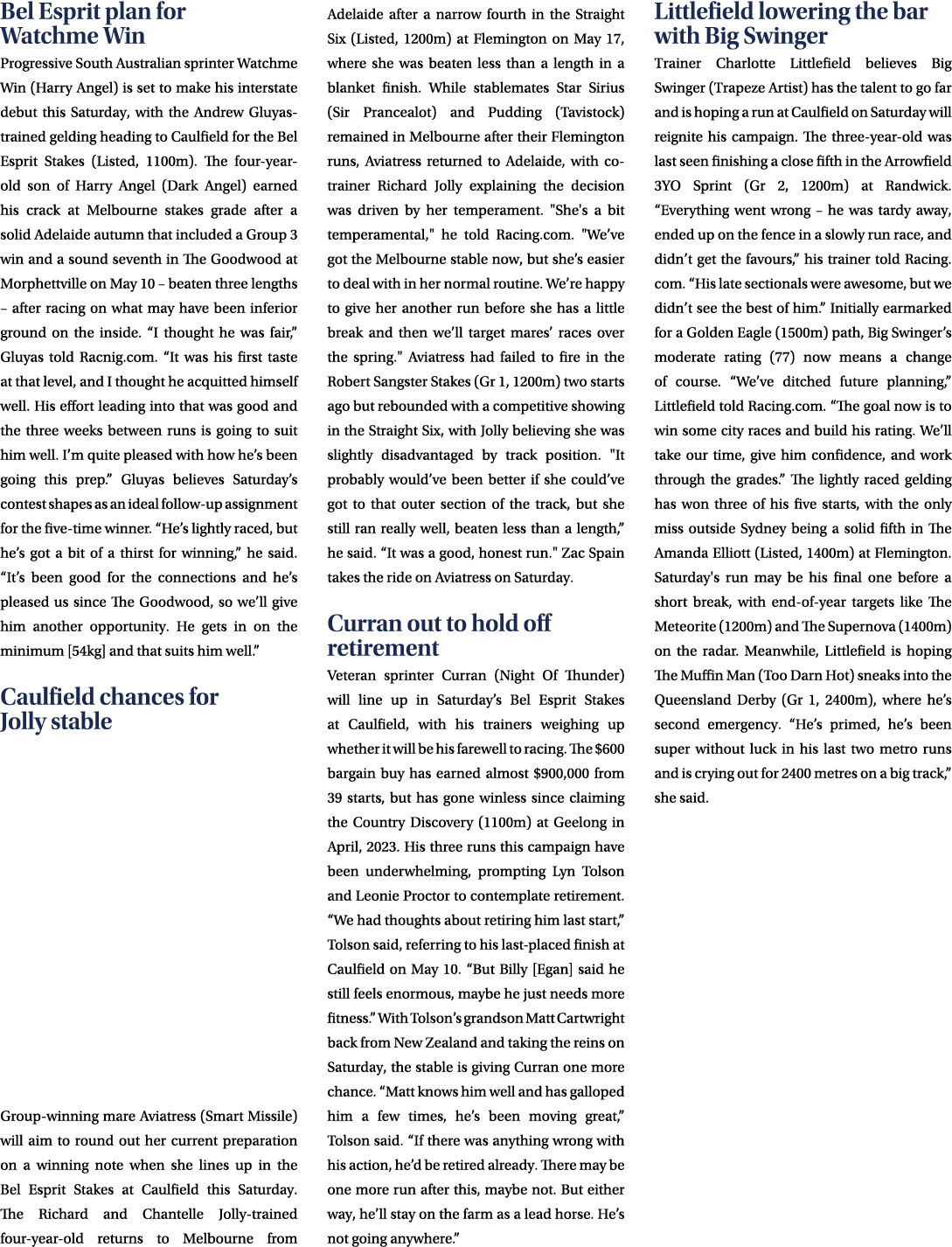 Bel Esprit plan for Watchme Win Progressive South Australian sprinter Watchme Win (Harry Angel) is set to make his in...