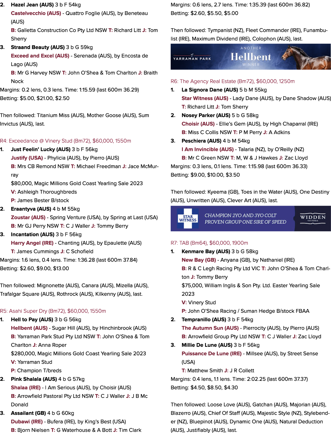 2. Hazel Jean (AUS) 3 b F 54kg Castelvecchio (AUS) Quattro Foglie (AUS), by Beneteau (AUS) B: Galletta Construction C...