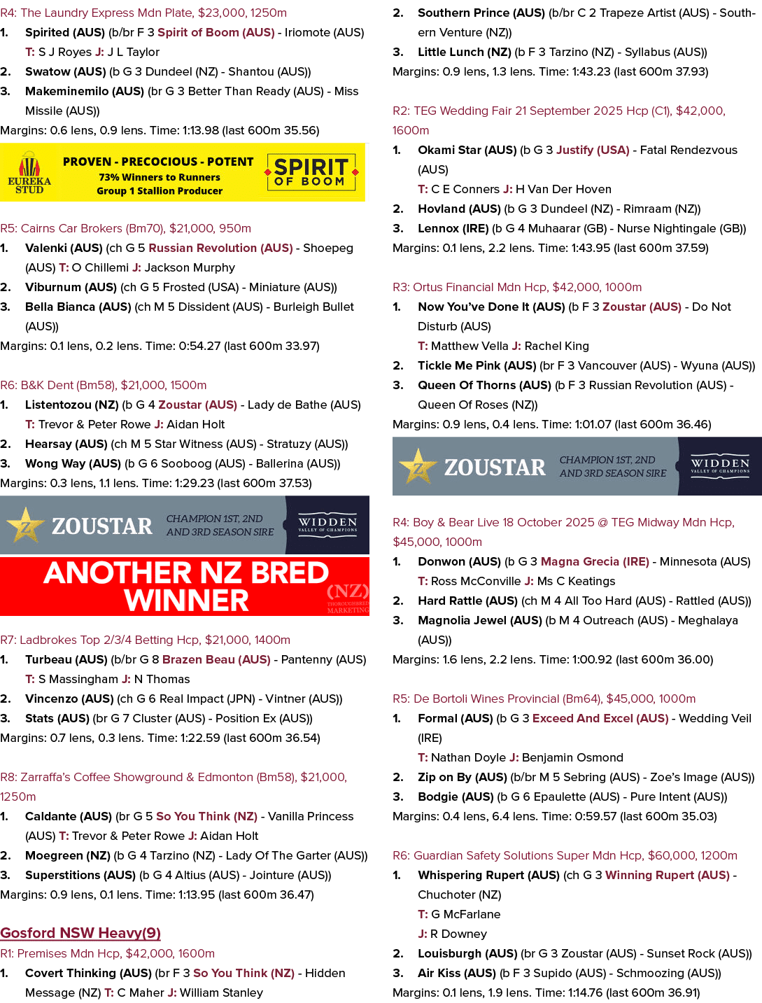 R4: The Laundry Express Mdn Plate, $23,000, 1250m 1. Spirited (AUS) (b/br F 3 Spirit of Boom (AUS) Iriomote (AUS) T: ...