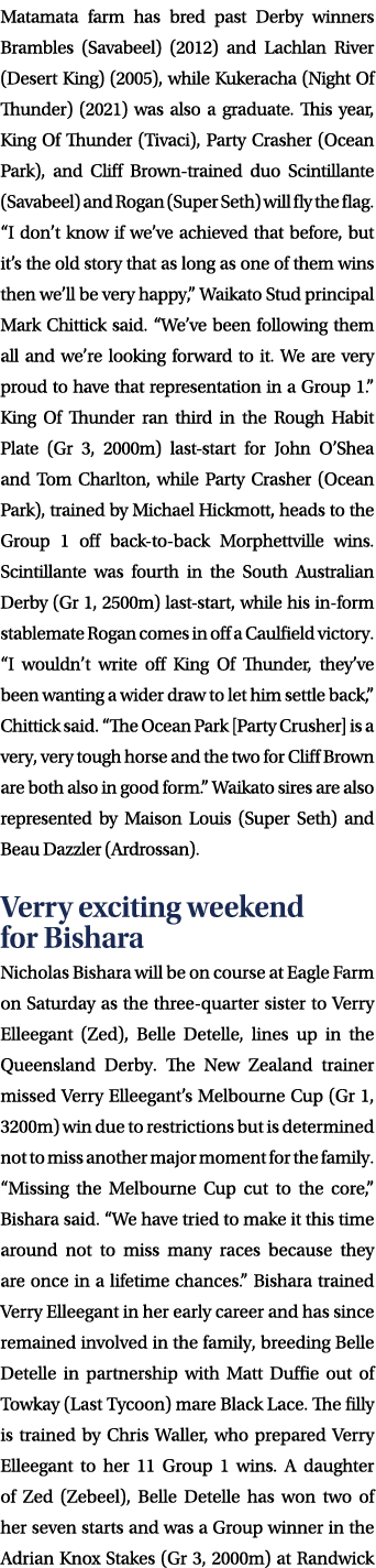 Matamata farm has bred past Derby winners Brambles (Savabeel) (2012) and Lachlan River (Desert King) (2005), while Ku...