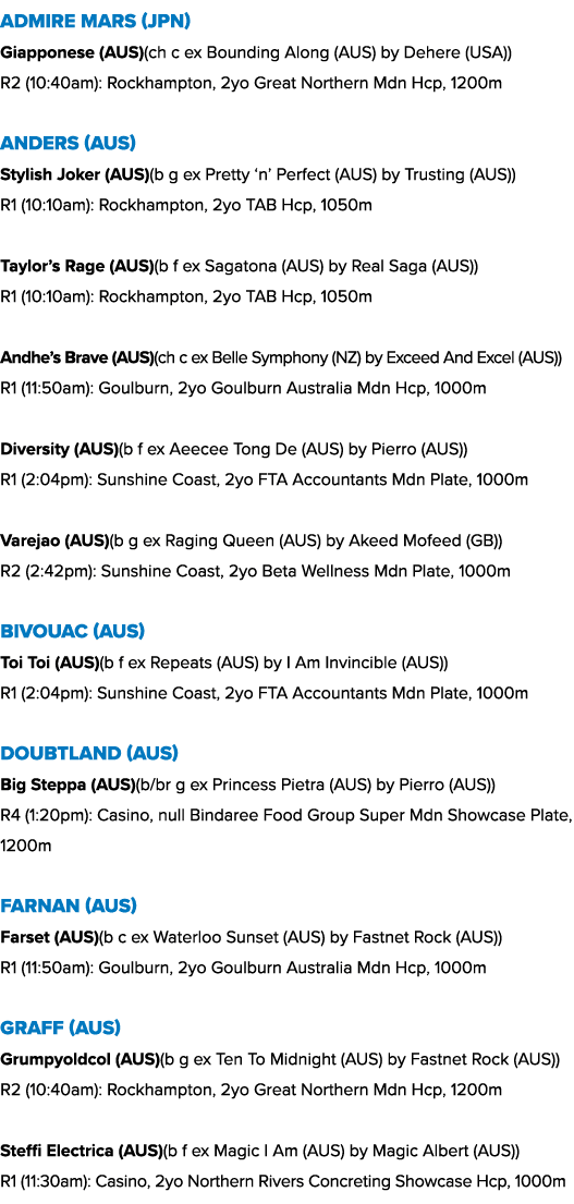 Admire Mars (JPN) Giapponese (AUS)(ch c ex Bounding Along (AUS) by Dehere (USA)) R2 (10:40am): Rockhampton, 2yo Great...