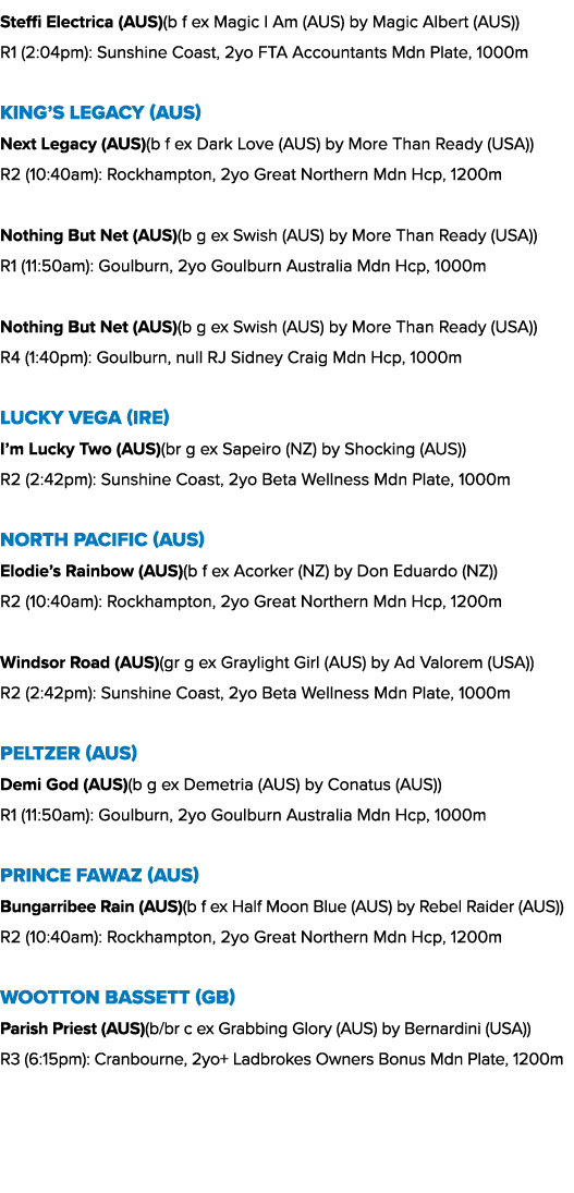 Steffi Electrica (AUS)(b f ex Magic I Am (AUS) by Magic Albert (AUS)) R1 (2:04pm): Sunshine Coast, 2yo FTA Accountant...
