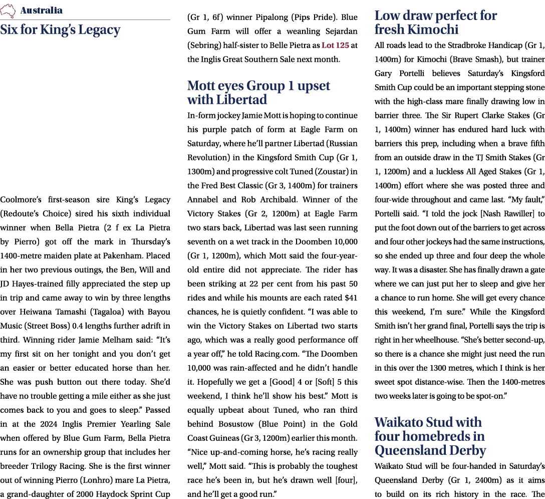 ￼ Six for King’s Legacy Coolmore’s first season sire King’s Legacy (Redoute’s Choice) sired his sixth individual winn...