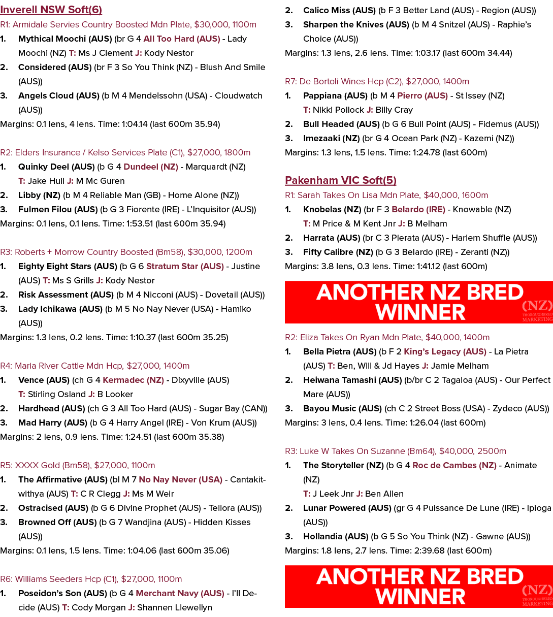 Inverell NSW Soft(6) R1: Armidale Servies Country Boosted Mdn Plate, $30,000, 1100m 1. Mythical Moochi (AUS) (br G 4 ...