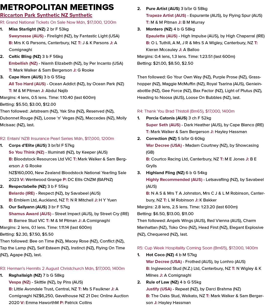 Metropolitan Meetings Riccarton Park Synthetic NZ Synthetic R1: Grand National Tickets On Sale Now Mdn, $17,000, 1200...
