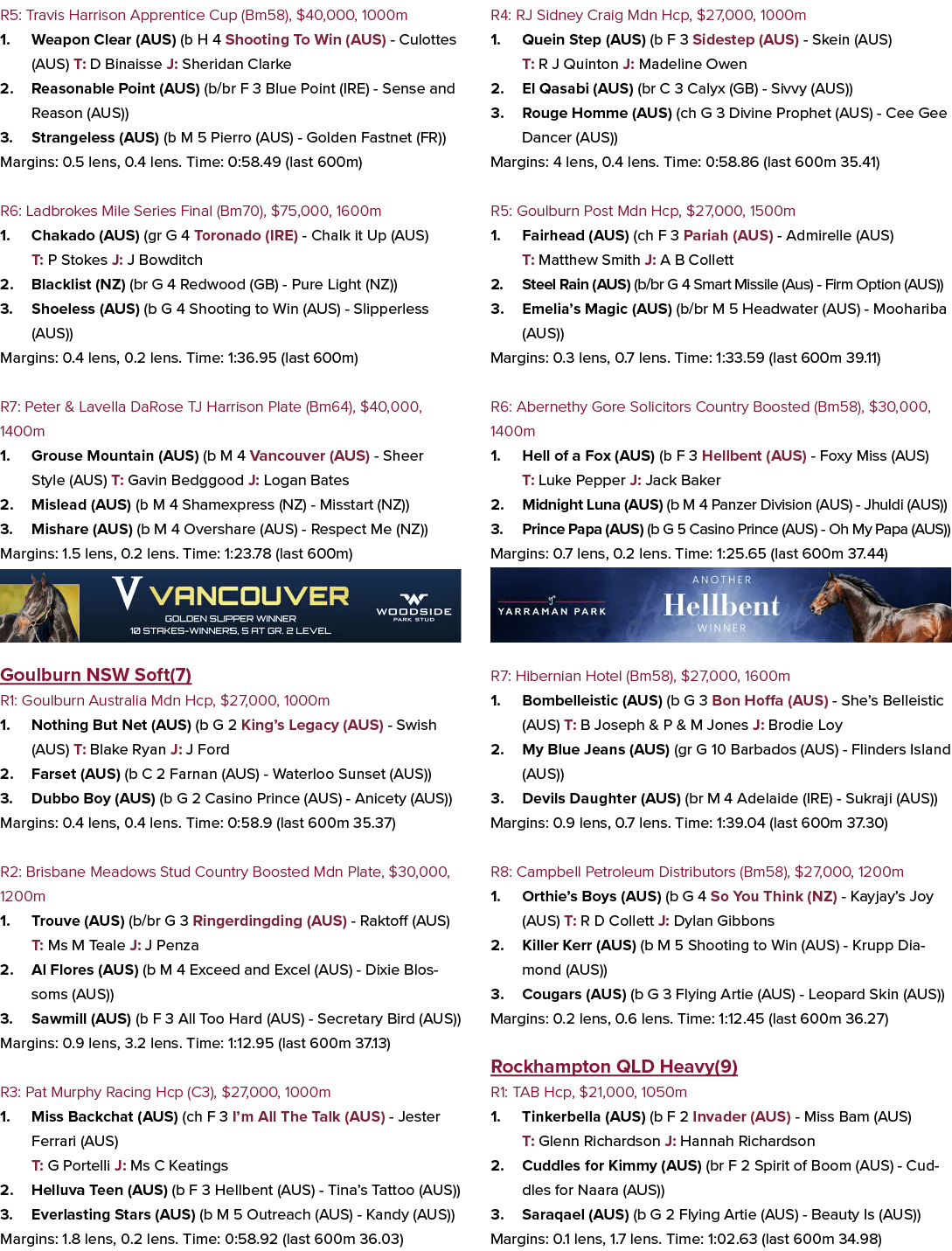 R5: Travis Harrison Apprentice Cup (Bm58), $40,000, 1000m 1. Weapon Clear (AUS) (b H 4 Shooting To Win (AUS) Culottes...