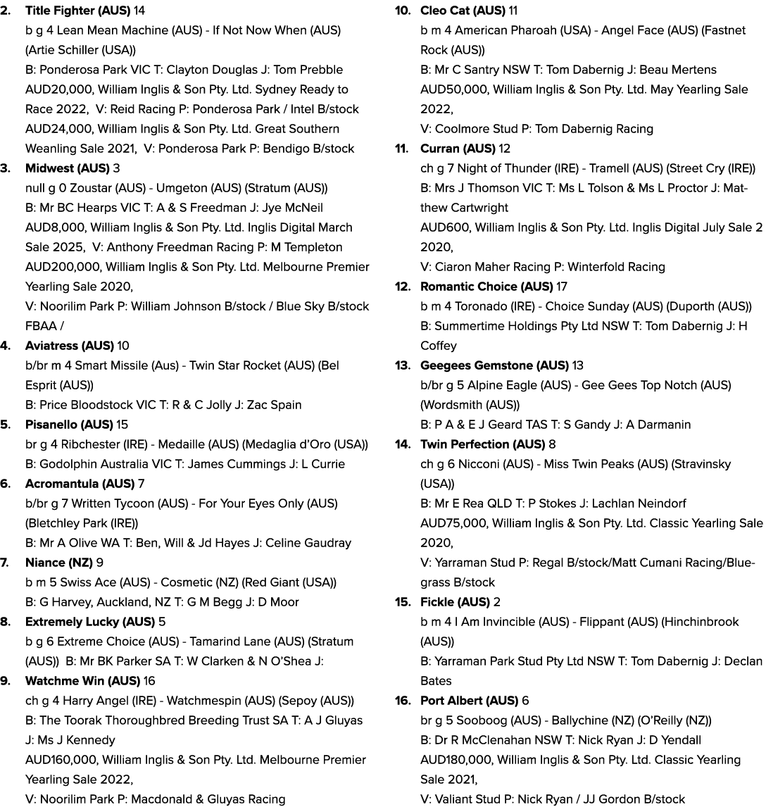 2. Title Fighter (AUS) 14 b g 4 Lean Mean Machine (AUS) If Not Now When (AUS) (Artie Schiller (USA)) B: Ponderosa Par...