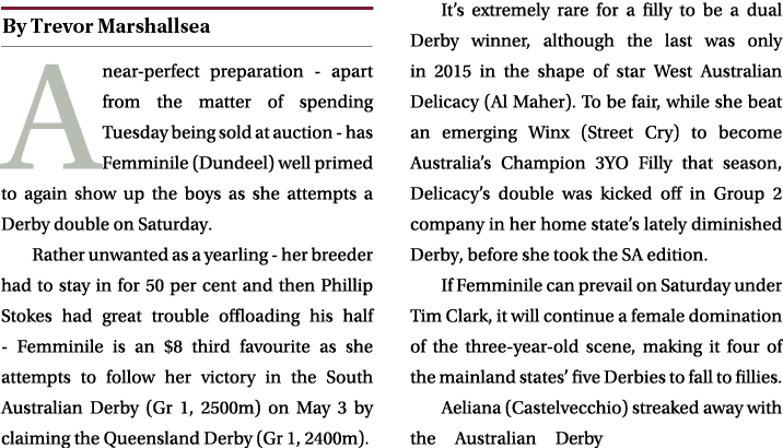 ￼ A near perfect preparation apart from the matter of spending Tuesday being sold at auction has Femminile (Dundeel) ...