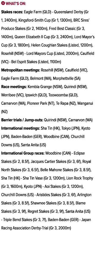 ￼ What's on: Stakes races: Eagle Farm (QLD) Queensland Derby (Gr 1, 2400m), Kingsford Smith Cup (Gr 1, 1300m), BRC Si...