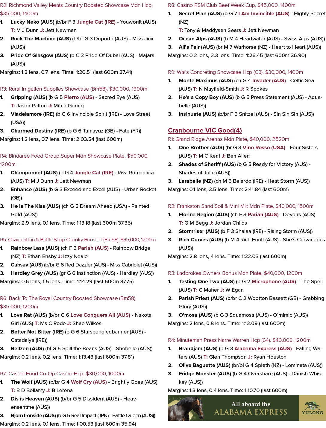 R2: Richmond Valley Meats Country Boosted Showcase Mdn Hcp, $35,000, 1400m 1. Lucky Neko (AUS) (b/br F 3 Jungle Cat (...