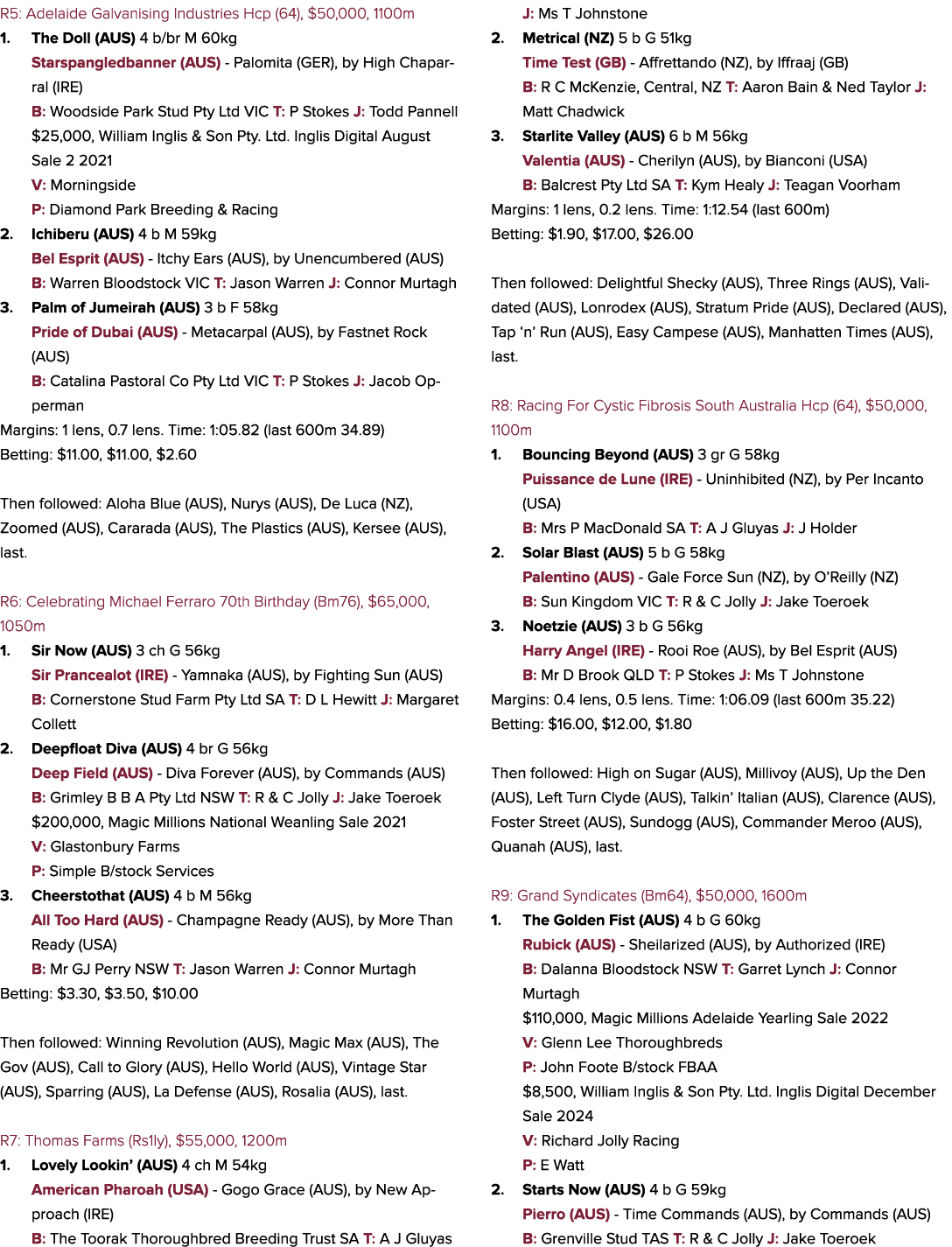 R5: Adelaide Galvanising Industries Hcp (64), $50,000, 1100m 1. The Doll (AUS) 4 b/br M 60kg Starspangledbanner (AUS)...