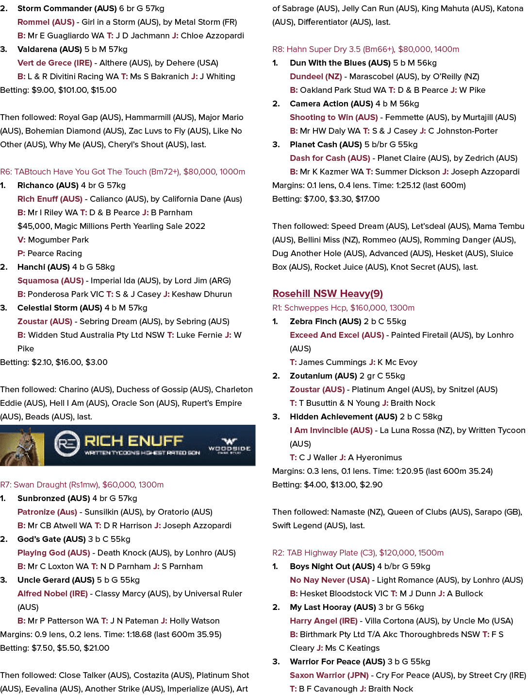 2. Storm Commander (AUS) 6 br G 57kg Rommel (AUS) Girl in a Storm (AUS), by Metal Storm (FR) B: Mr E Guagliardo WA T:...