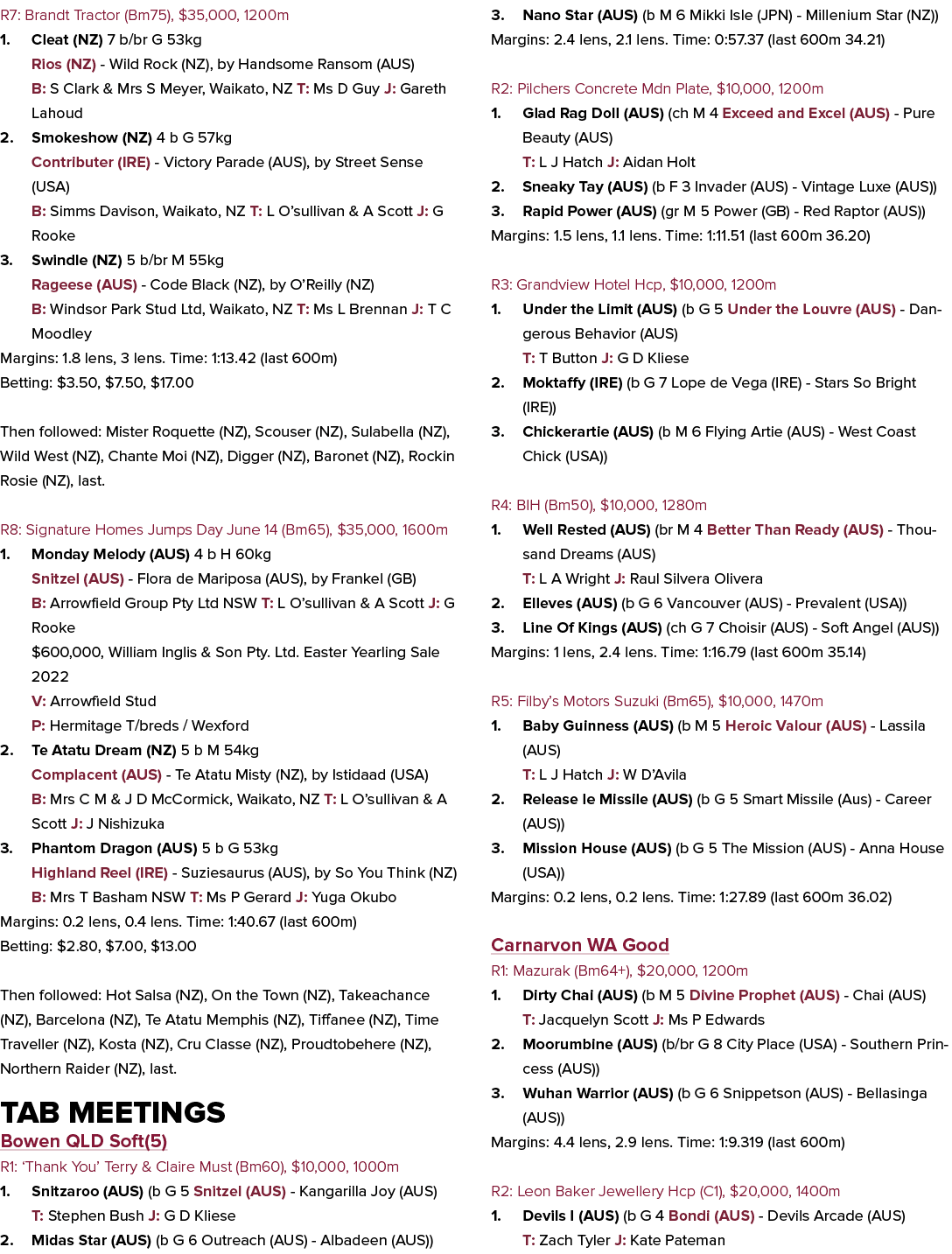 R7: Brandt Tractor (Bm75), $35,000, 1200m 1. Cleat (NZ) 7 b/br G 53kg Rios (NZ) Wild Rock (NZ), by Handsome Ransom (A...