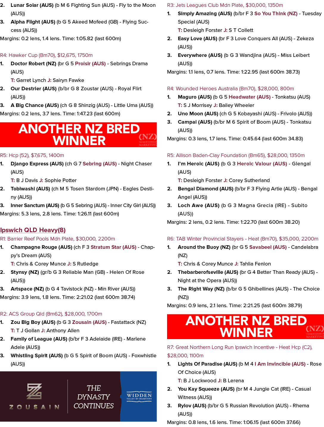 2. Lunar Solar (AUS) (b M 6 Fighting Sun (AUS) Fly to the Moon (AUS)) 3. Alpha Flight (AUS) (b G 5 Akeed Mofeed (GB) ...