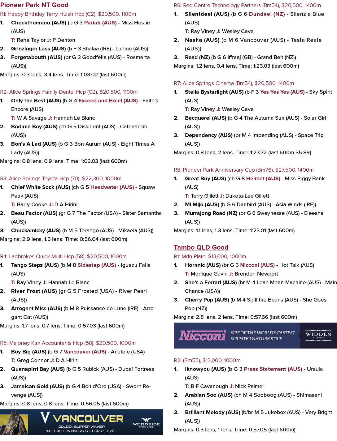 Pioneer Park NT Good R1: Happy Birthday Terry Huish Hcp (C2), $20,500, 1100m 1. Checkthemenu (AUS) (b G 3 Pariah (AUS...