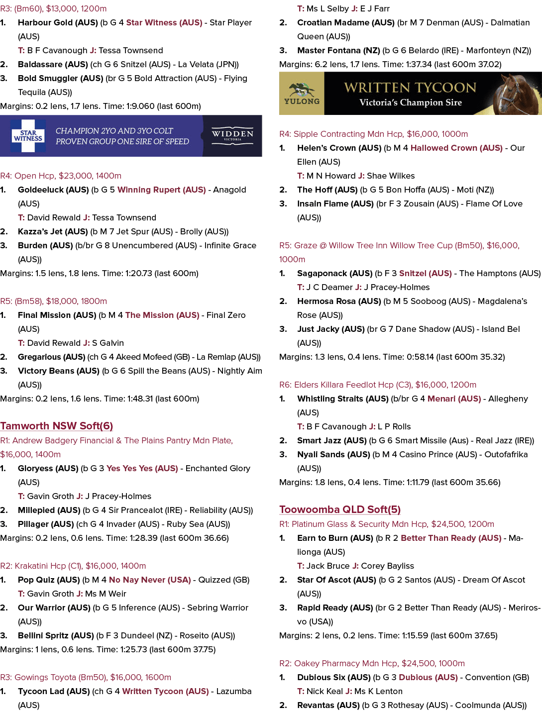 R3: (Bm60), $13,000, 1200m 1. Harbour Gold (AUS) (b G 4 Star Witness (AUS) Star Player (AUS) T: B F Cavanough J: Tess...