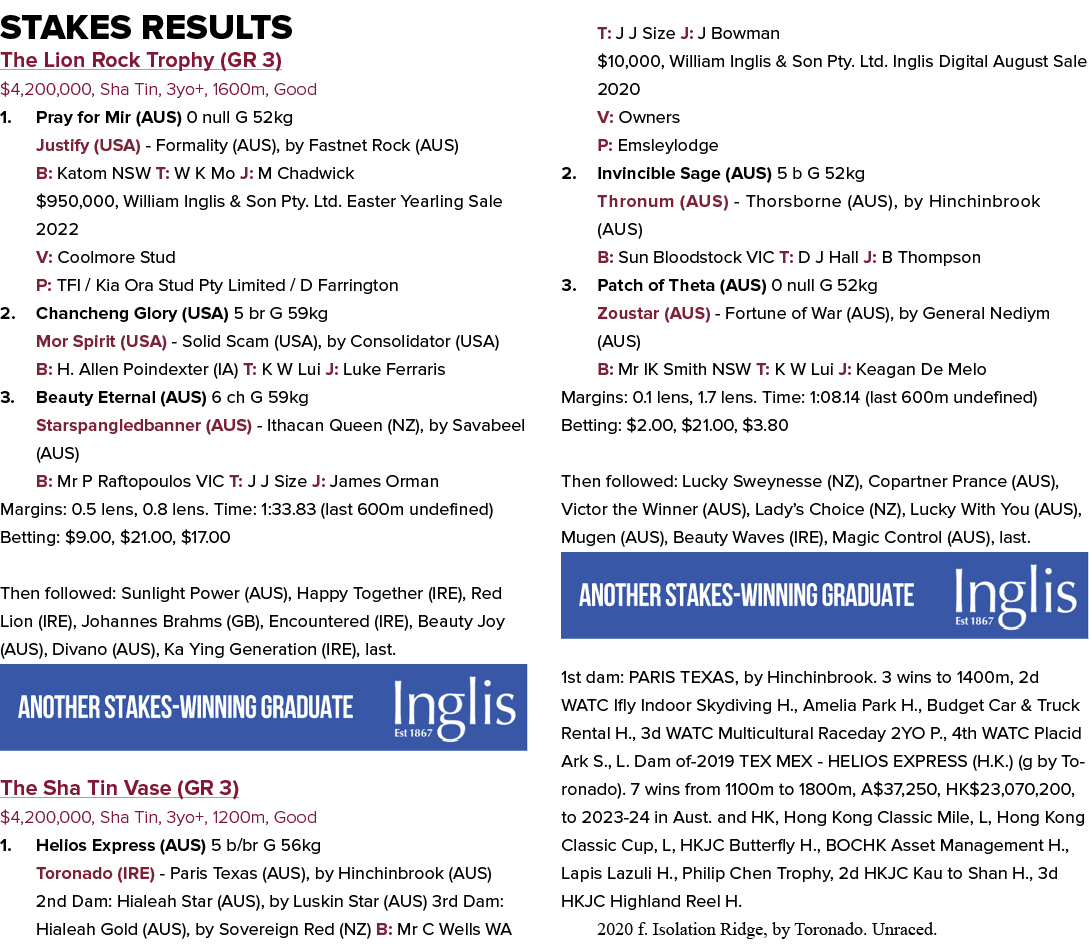 Stakes Results The Lion Rock Trophy (GR 3) $4,200,000, Sha Tin, 3yo+, 1600m, Good 1. Pray for Mir (AUS) 0 null G 52kg...