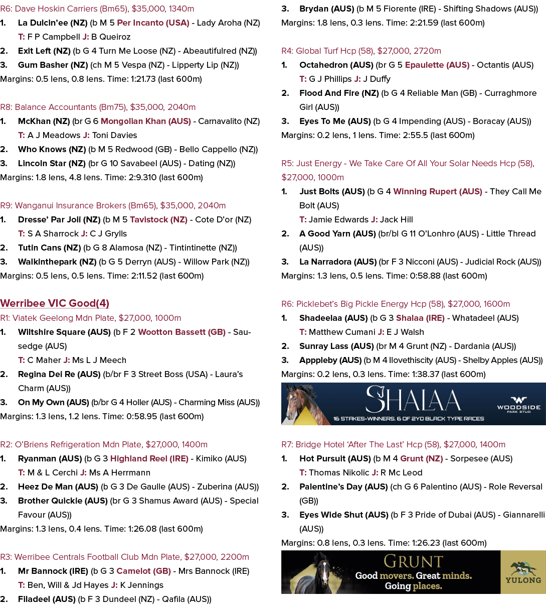 R6: Dave Hoskin Carriers (Bm65), $35,000, 1340m 1. La Dulcin’ee (NZ) (b M 5 Per Incanto (USA) Lady Aroha (NZ) T: F P ...