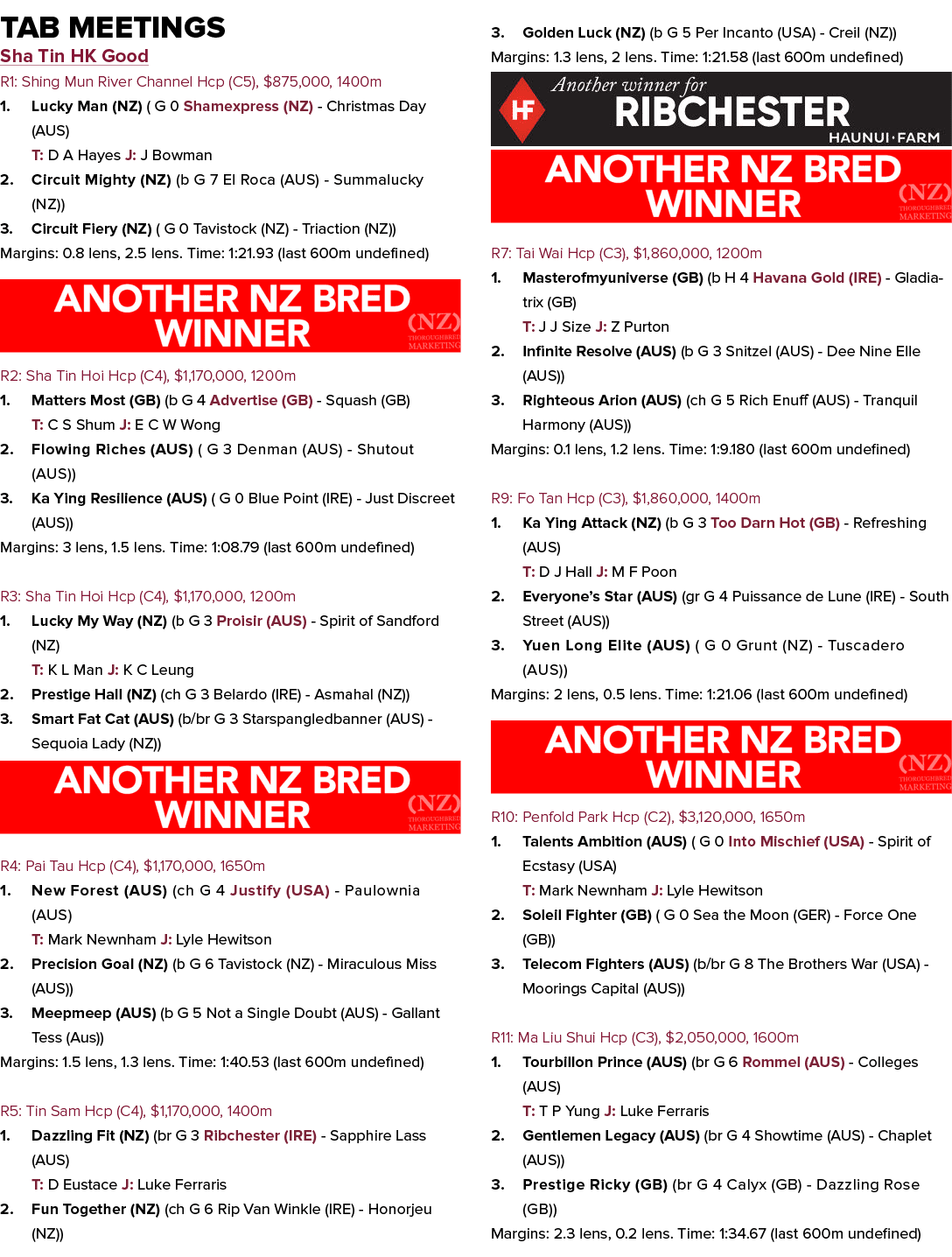 Tab Meetings Sha Tin HK Good R1: Shing Mun River Channel Hcp (C5), $875,000, 1400m 1. Lucky Man (NZ) ( G 0 Shamexpres...