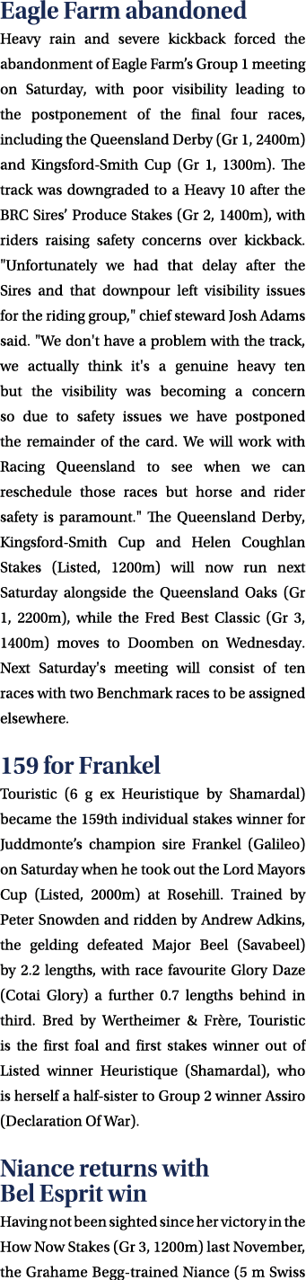 Eagle Farm abandoned Heavy rain and severe kickback forced the abandonment of Eagle Farm’s Group 1 meeting on Saturda...