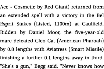 Ace Cosmetic by Red Giant) returned from an extended spell with a victory in the Bel Esprit Stakes (Listed, 1100m) at...