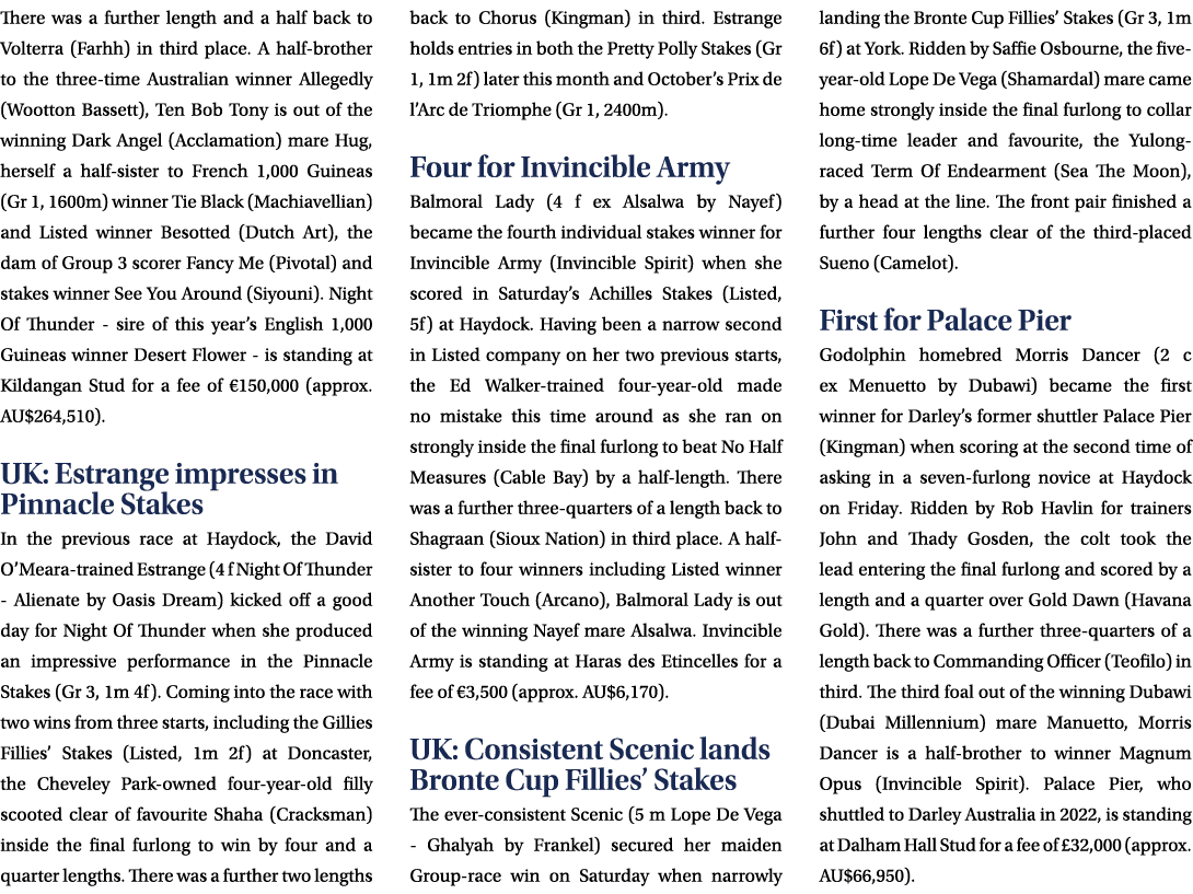 There was a further length and a half back to Volterra (Farhh) in third place. A half brother to the three time Austr...