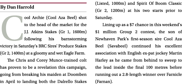 ￼ Cool Archie (Cool Aza Beel) shot to the head of the market for the J.J. Atkins Stakes (Gr 1, 1600m) following his b...