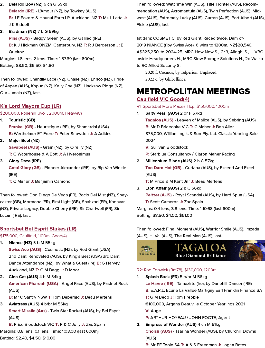 2. Belardo Boy (NZ) 6 ch G 59kg Belardo (IRE) L’Amour (NZ), by Towkay (AUS) B: J E Fokerd & Haunui Farm LP, Auckland,...