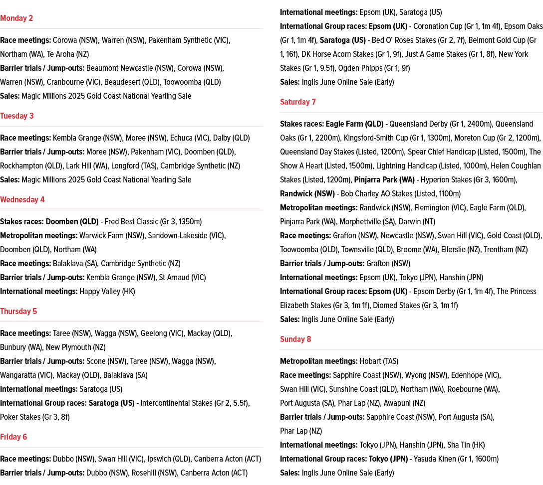 ￼ Race meetings: Corowa (NSW), Warren (NSW), Pakenham Synthetic (VIC), Northam (WA), Te Aroha (NZ) Barrier trials / J...