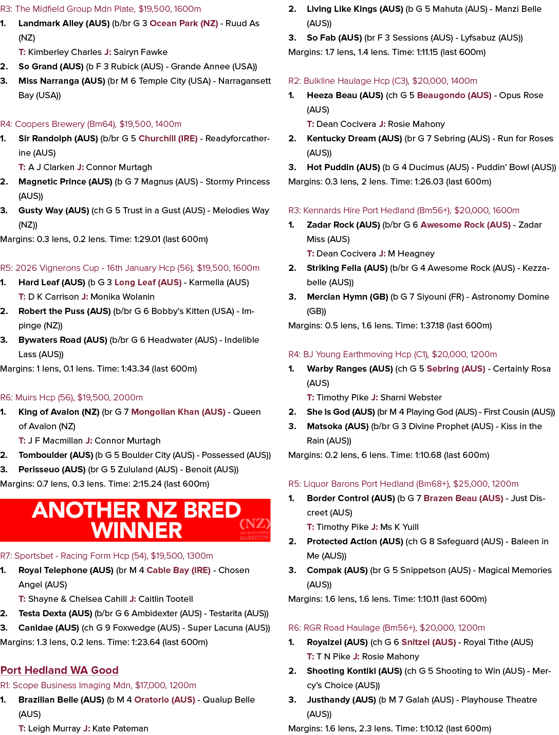 R3: The Midfield Group Mdn Plate, $19,500, 1600m 1. Landmark Alley (AUS) (b/br G 3 Ocean Park (NZ) Ruud As (NZ) T: Ki...