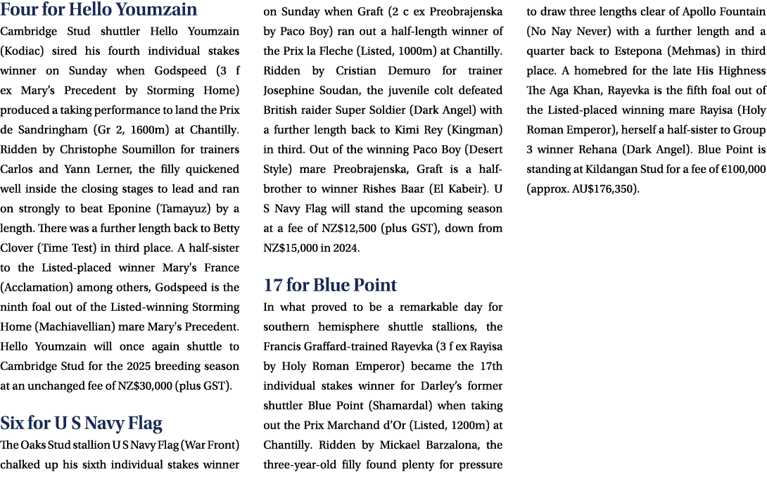 Four for Hello Youmzain Cambridge Stud shuttler Hello Youmzain (Kodiac) sired his fourth individual stakes winner on ...