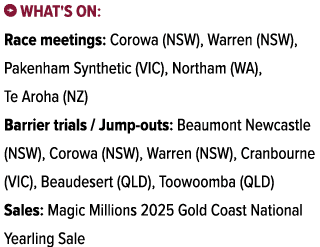 ￼ What's on: Race meetings: Corowa (NSW), Warren (NSW), Pakenham Synthetic (VIC), Northam (WA), Te Aroha (NZ) Barrier...