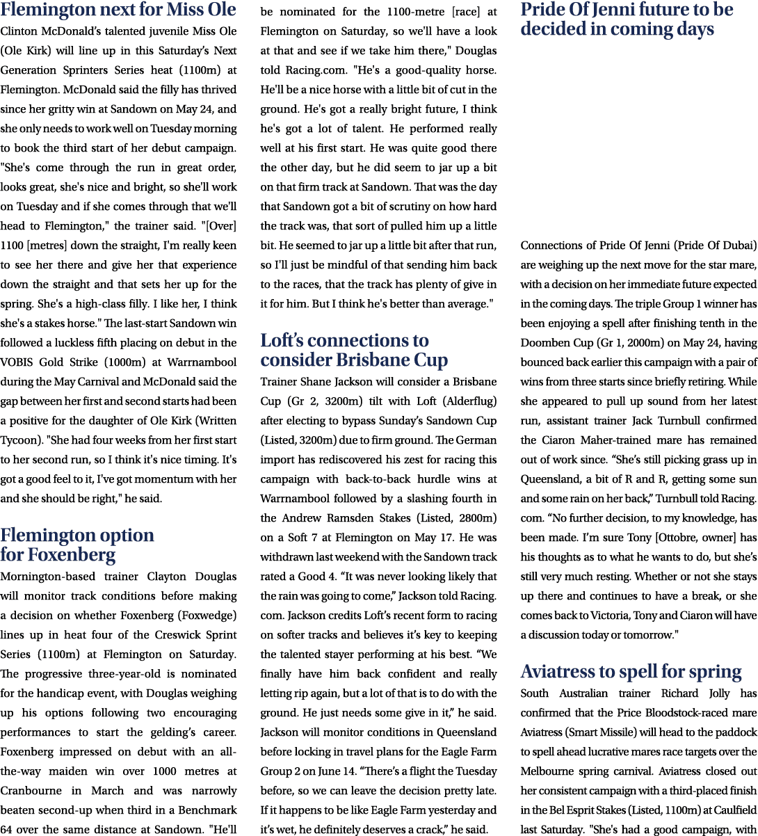 Flemington next for Miss Ole Clinton McDonald’s talented juvenile Miss Ole (Ole Kirk) will line up in this Saturday’s...