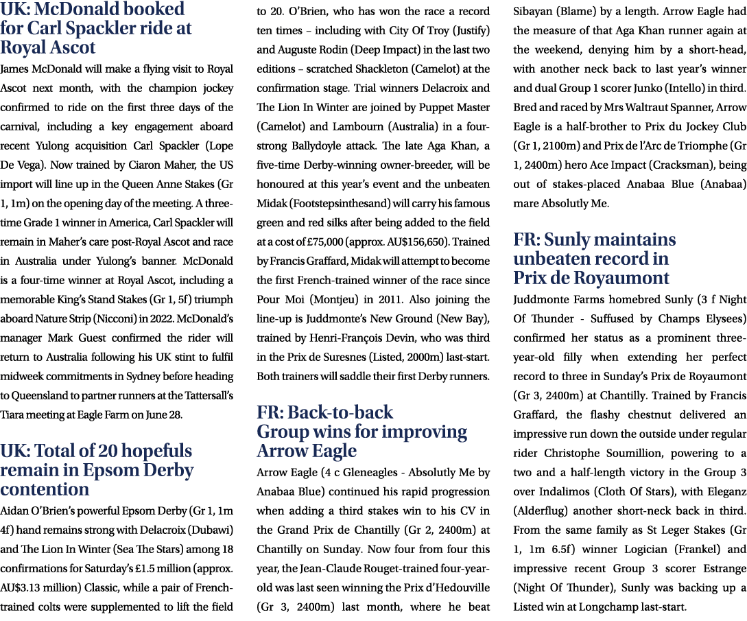 UK: McDonald booked for Carl Spackler ride at Royal Ascot James McDonald will make a flying visit to Royal Ascot next...