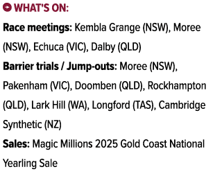 ￼ What's on: Race meetings: Kembla Grange (NSW), Moree (NSW), Echuca (VIC), Dalby (QLD) Barrier trials / Jump outs: M...