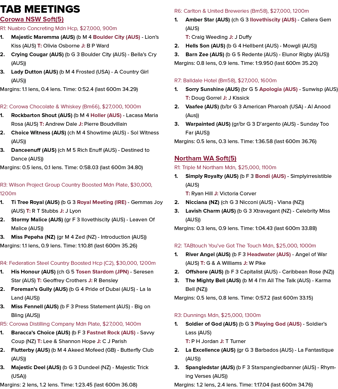 Tab Meetings Corowa NSW Soft(5) R1: Nuabro Concreting Mdn Hcp, $27,000, 900m 1. Majestic Maremma (AUS) (b M 4 Boulder...