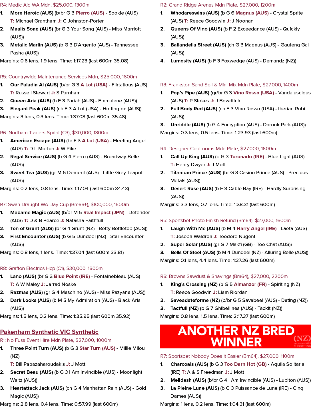 R4: Medic Aid WA Mdn, $25,000, 1300m 1. More Heroic (AUS) (b/br G 3 Pierro (AUS) Sookie (AUS) T: Michael Grantham J: ...