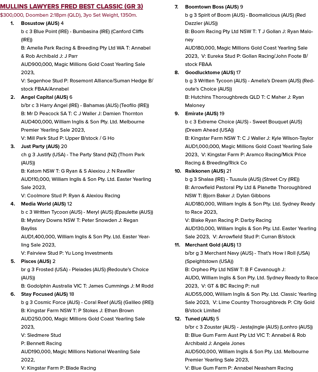 Mullins Lawyers Fred Best Classic (GR 3) $300,000, Doomben 2:18pm (QLD), 3yo Set Weight, 1350m. 1. Bosustow (AUS) 4 b...