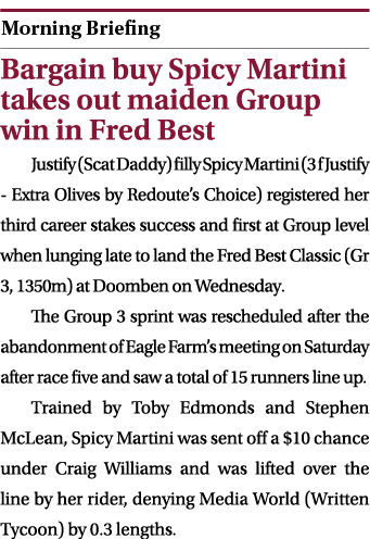  ￼ Bargain buy Spicy Martini takes out maiden Group win in Fred Best Justify (Scat Daddy) filly Spicy Martini (3 f Ju...
