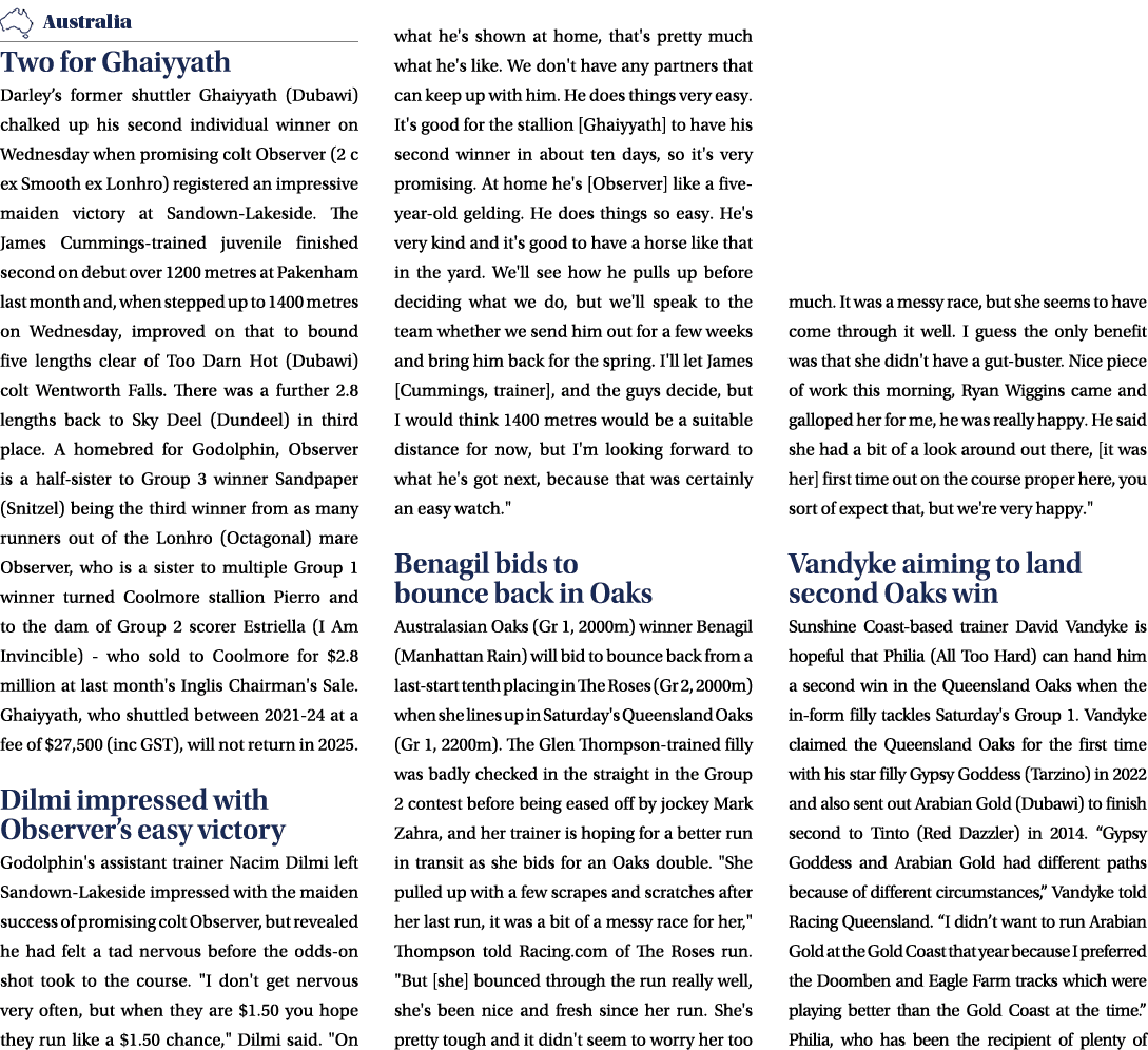 ￼ Two for Ghaiyyath Darley’s former shuttler Ghaiyyath (Dubawi) chalked up his second individual winner on Wednesday ...
