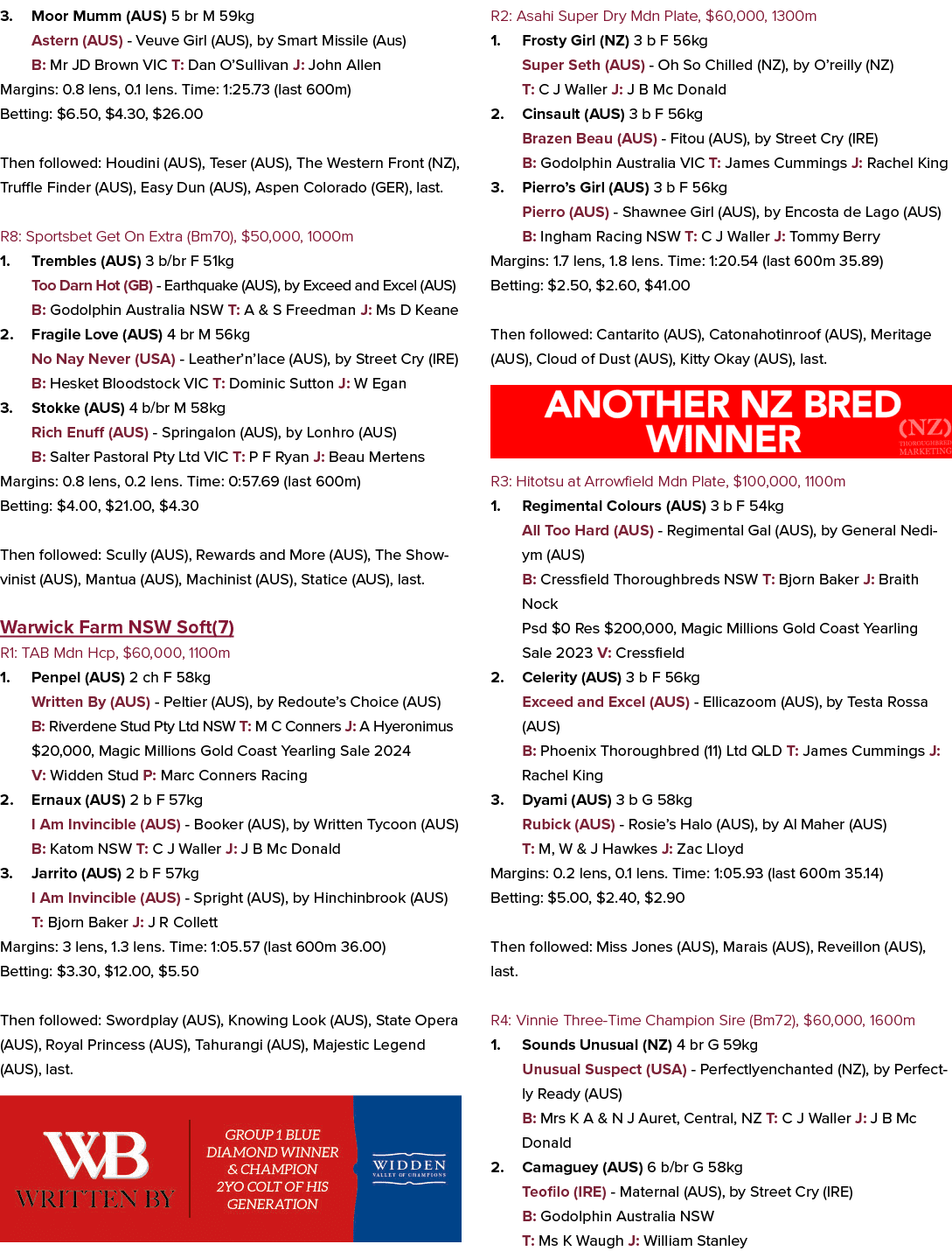 3. Moor Mumm (AUS) 5 br M 59kg Astern (AUS) Veuve Girl (AUS), by Smart Missile (Aus) B: Mr JD Brown VIC T: Dan O’Sull...