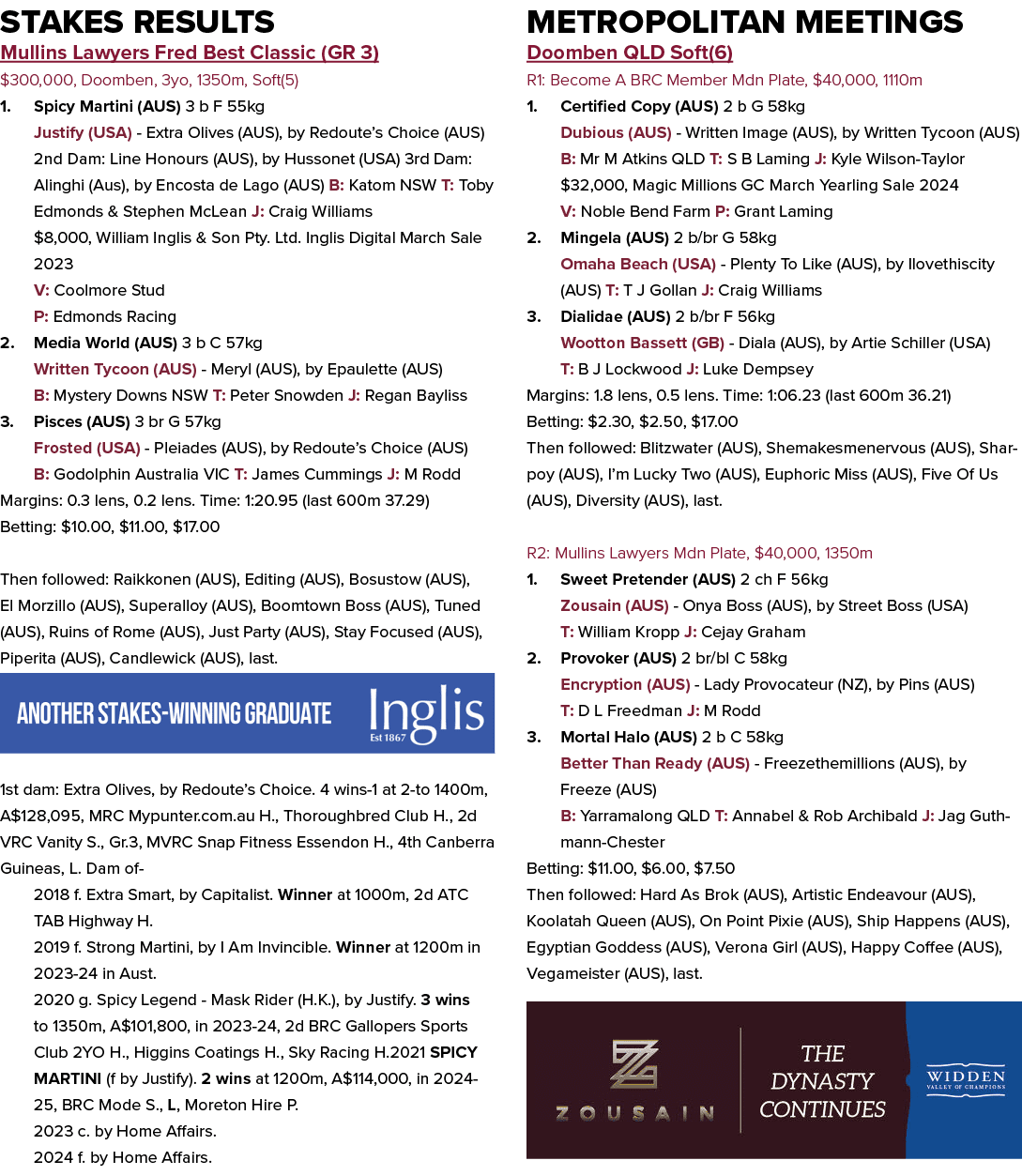 Stakes Results Mullins Lawyers Fred Best Classic (GR 3) $300,000, Doomben, 3yo, 1350m, Soft(5) 1. Spicy Martini (AUS)...
