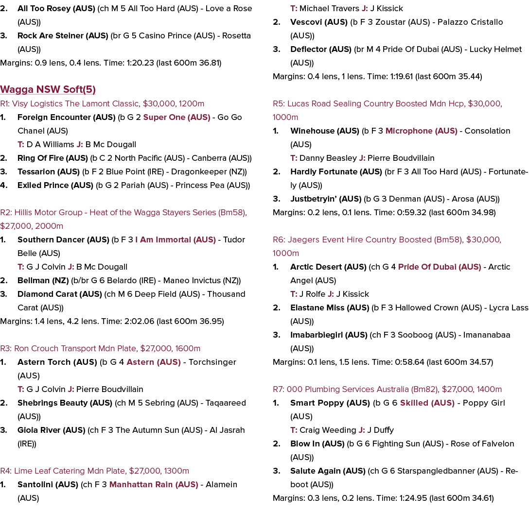 2. All Too Rosey (AUS) (ch M 5 All Too Hard (AUS) Love a Rose (AUS)) 3. Rock Are Steiner (AUS) (br G 5 Casino Prince ...