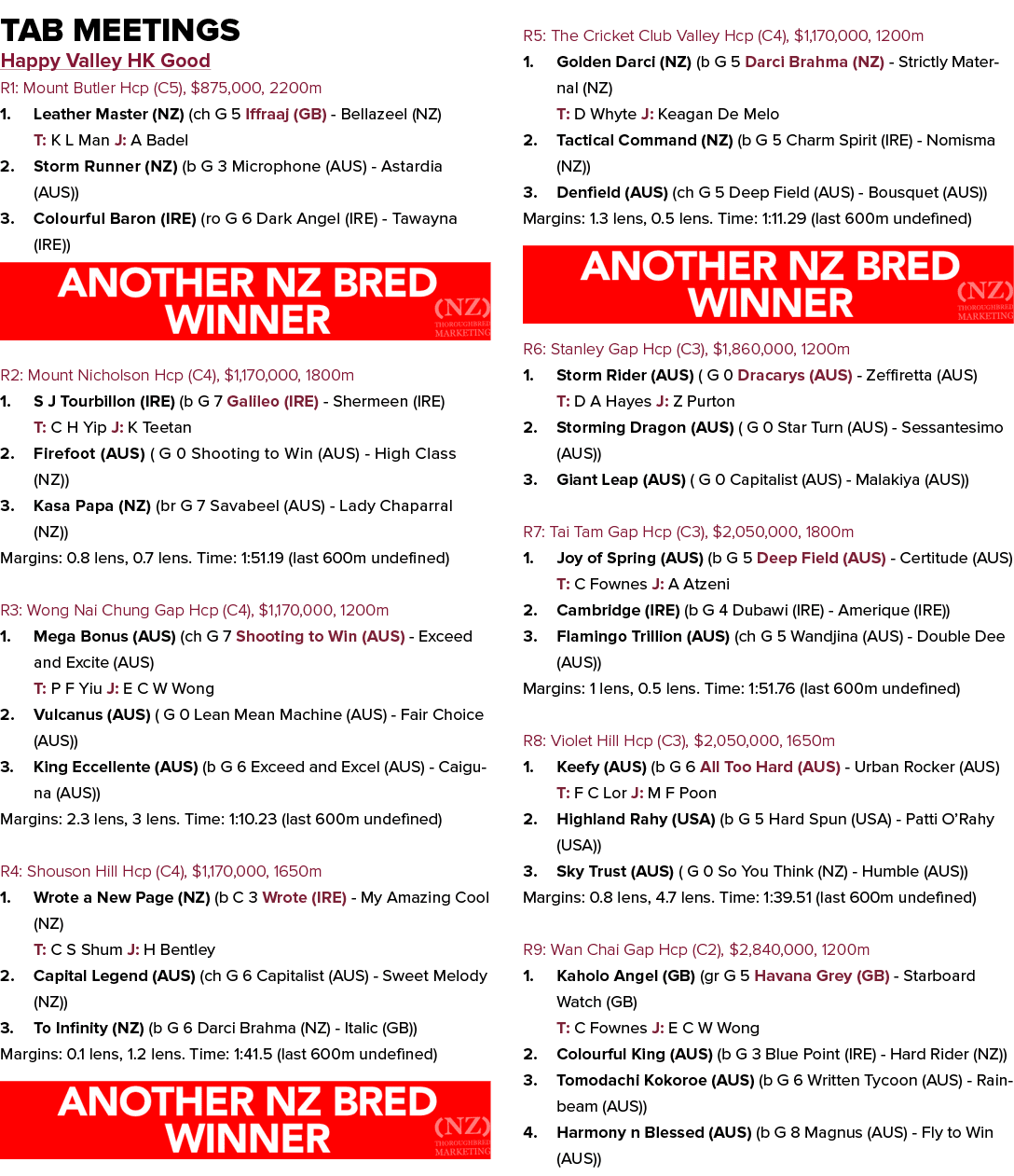 Tab Meetings Happy Valley HK Good R1: Mount Butler Hcp (C5), $875,000, 2200m 1. Leather Master (NZ) (ch G 5 Iffraaj (...